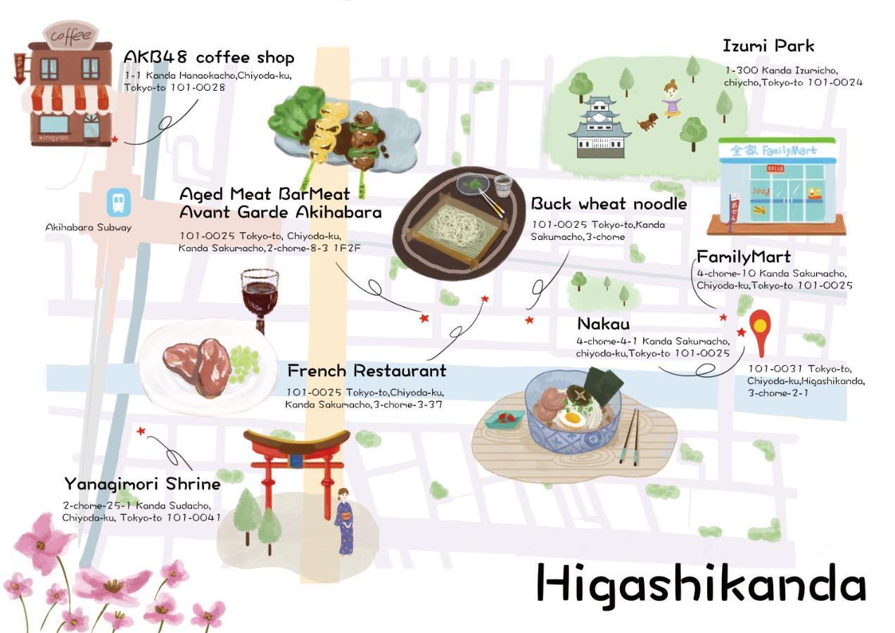 Nestay Apartment Tokyo Akihabara 2A Eksteriør bilde